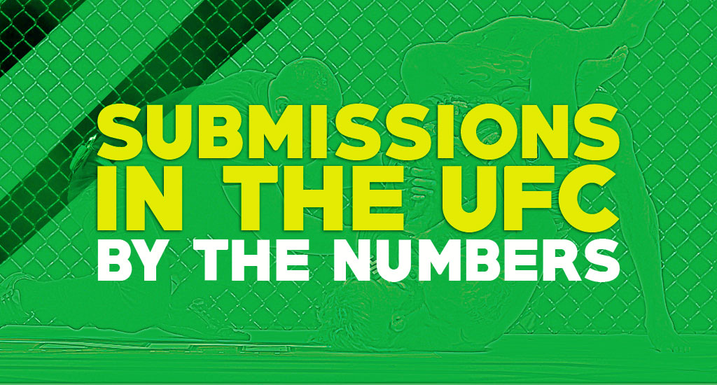 By The Numbers – The Best Finishers in UFC History