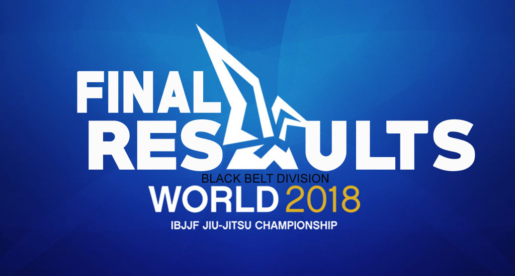 IBJJF World Championship 2016 - Black Belts Results and