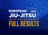 European Open 2020 Full Results, The Year Of Major Upsets!