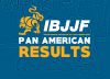 IBJJF Pans Championship 2020 Results