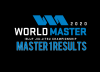 Masters World Championship 2020, Master 1 Results, Malyjasiak, Lins, Gracie, Lovato And More!