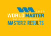 Masters World Championship 2020, Master 2 Results, Hinger, Bastos, Antelante And More!