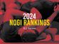 BJJ Heroes 2024 No-Gi Jiu-Jitsu Rankings